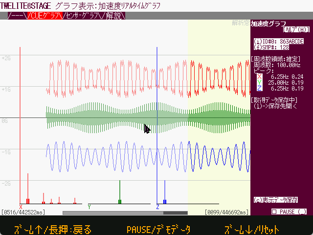 デモデータの表示例